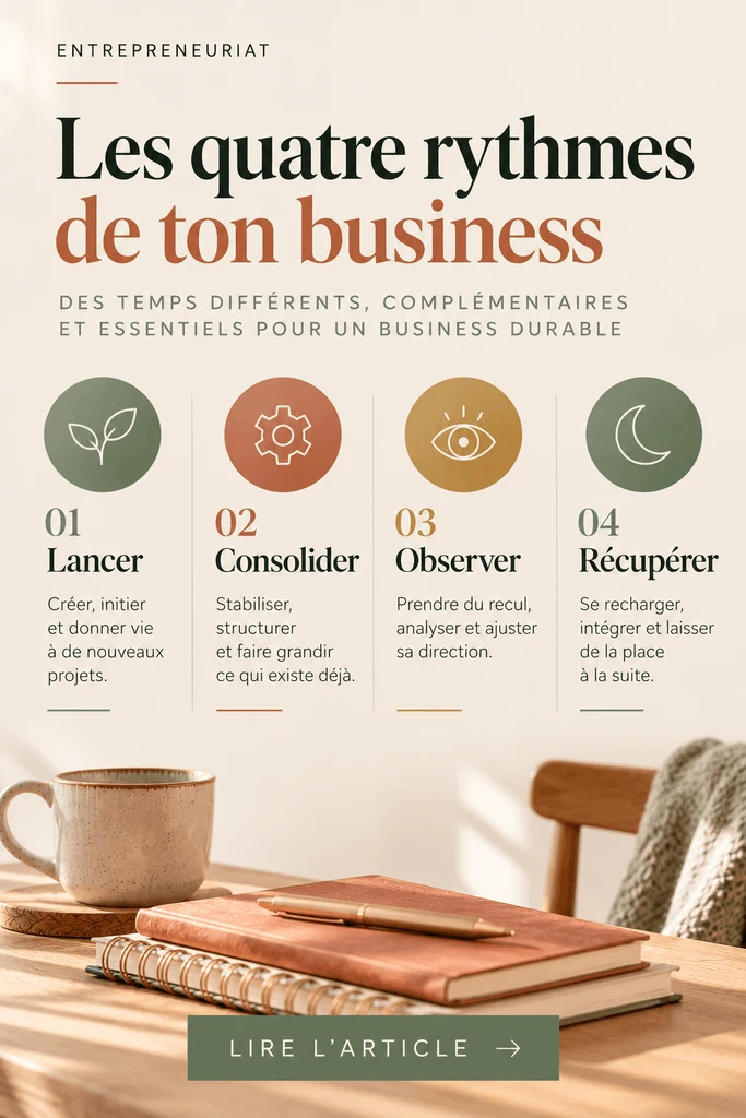 Les quatre rythmes de ton business